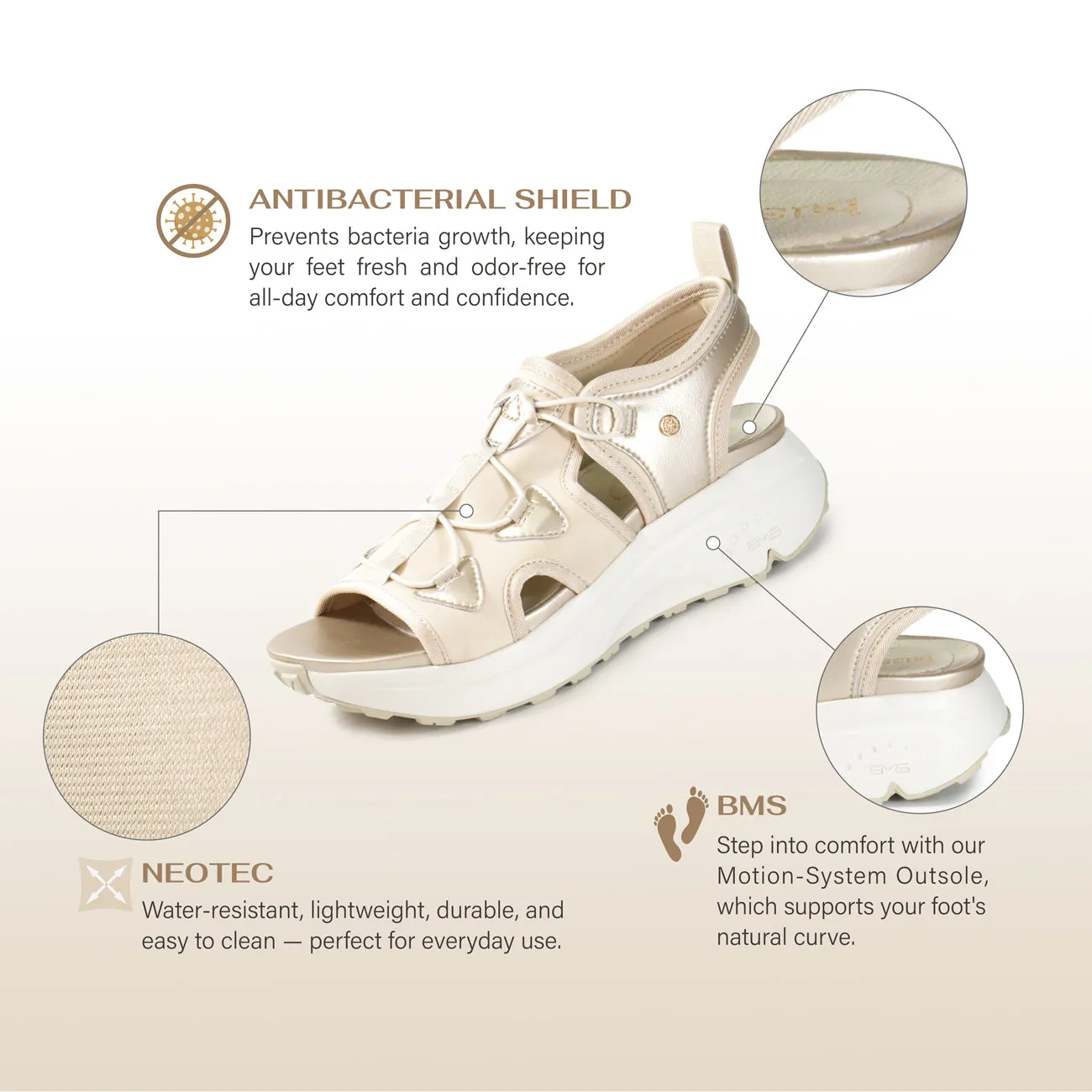 BMS 2.0 Sport Sandals (Whitecap)